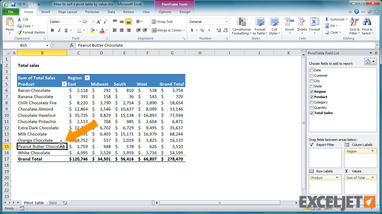 pivot sort table manual a manually to table pivot tutorial: sort How Excel